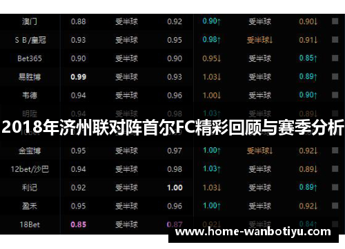 2018年济州联对阵首尔FC精彩回顾与赛季分析